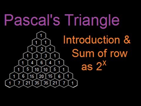 Video: Wat is de som van de coëfficiënten in een rij van de driehoek van Pascal?