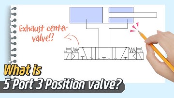 5 port 3 position pneumatic valve theory! (animation)