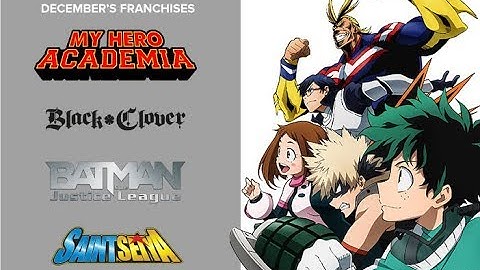 Loot Anime December 2017 "Underdog" Unboxing! (January 2018)