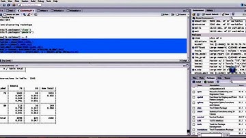 Azure Machine Learning - K Means Clustering