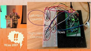 !!Con 2017: How do Keyboards Work? HIDing, in Plain Sight!! by Scott Vokes