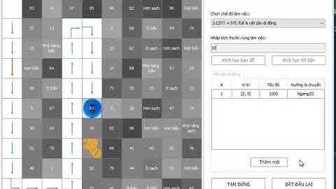 AI in cleaning-monitoring robot in Coverage path planning