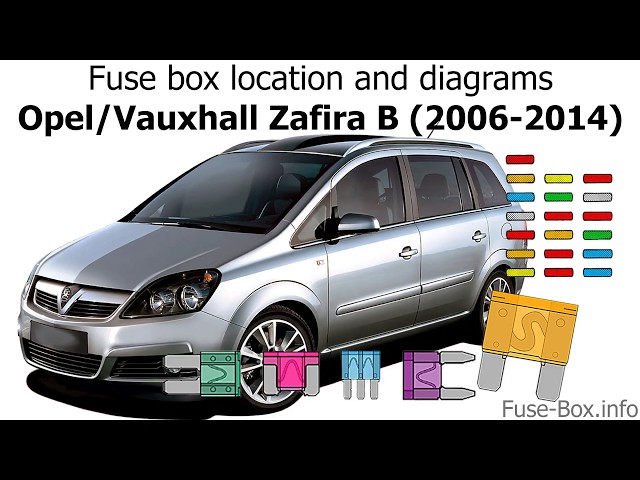 Fuse box location and diagrams: Opel / Vauxhall Zafira B (2006