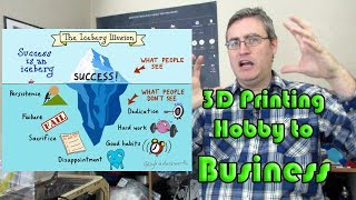See part 1: https://www./watch?v=3urg1unvd-c 3d printing is a great
hobby, but can it be more than that? you pay the bills with printing?
a...