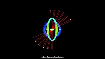 Break on Through, Abstract Laser Show