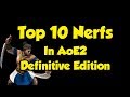 Top 10 Nerfs in AoE2 Definitive Edition