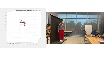 Inverse Kinematics via Matlab on the Amber b1 robot arm