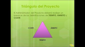 MS PROJECT 2010-2013-2016: EL TRIÁNGULO DEL PROYECTO (2)