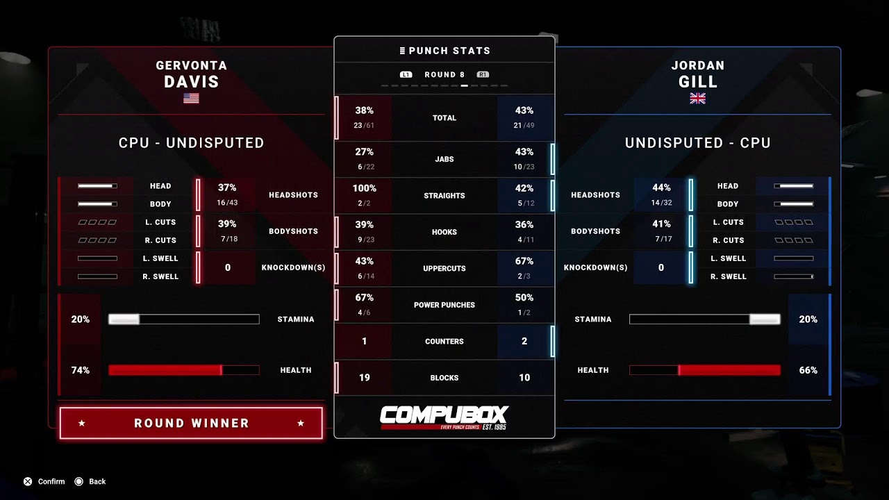 UNDISPUTED - Gervonta Davis🆚Jordan Gill