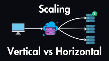 Vertical vs Horizontal Scaling in System Design