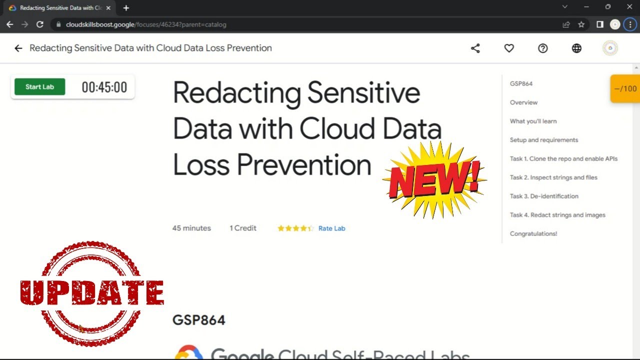 Sensitive data. Sensitive data