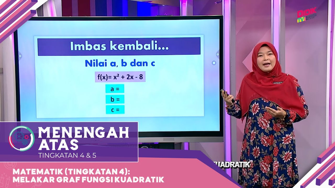 Menengah Atas (2022) | Matematik (Tingkatan 4): Melakar Graf Fungsi Kuadratik