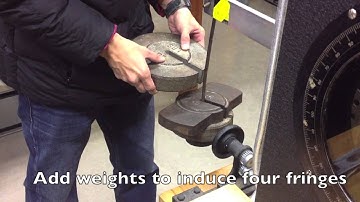 Photoelastic Stress Concentration