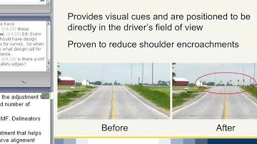 Webinar 10   July 14   HSM Applications to Horizontal Curves