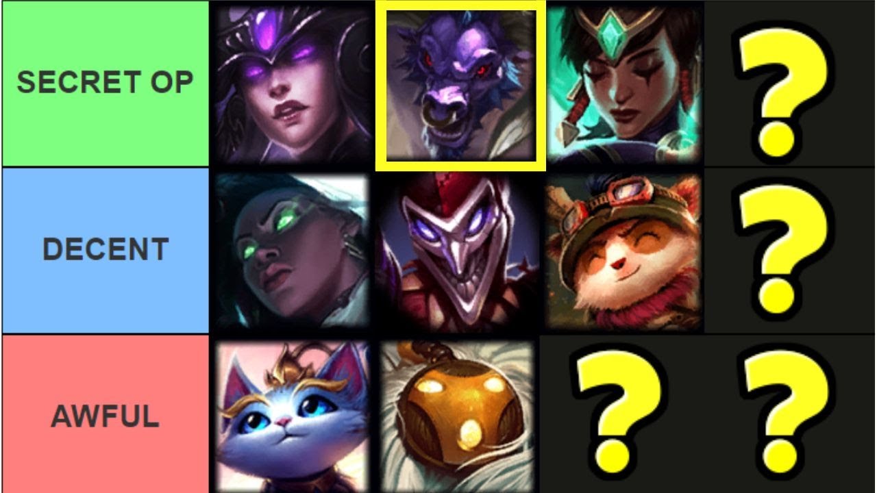 boy tamer #meow S13-2 LoL Profile (NA)  Grandmaster Ranked Solo, Champion  Stats + Match History for Normals, ARAM, All Modes