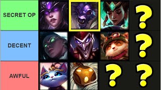 The Official 2v2v2v2 Arena Mode Tier List... (BEST CHAMPS TO CLIMB!)