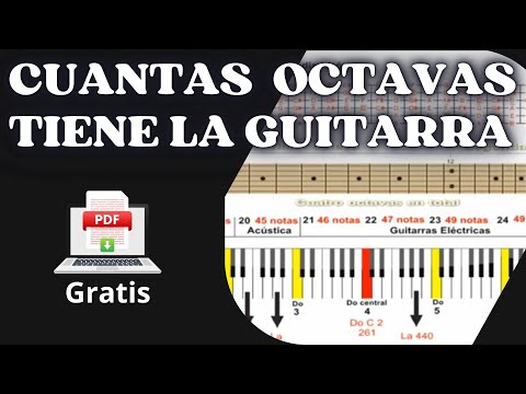 Cuantas notas y