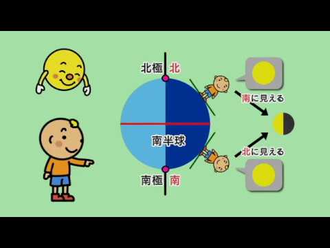 月の見え方 満ち欠けの原理 動画ならよくわかる 小学生の理科dvd Youtube