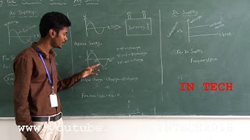 Why battery store DC Not AC | Simple Explanation|