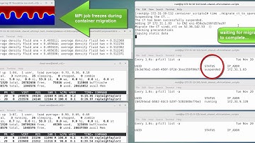 Container Migration Demo for MPI-based HPC Workloads: Palabos Application