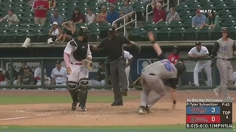 Trash Pandas clinch series victory in 8-5 victory over Barons