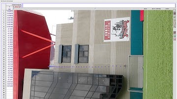 Motion analysis with Logger Pro