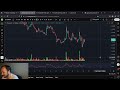 XCN OnyxCoin IS TRICKY HERE: Lower Lows Expected