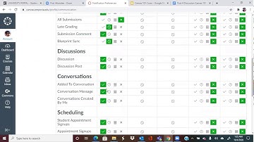 Notification, and Announcement in Canvas Learning management System