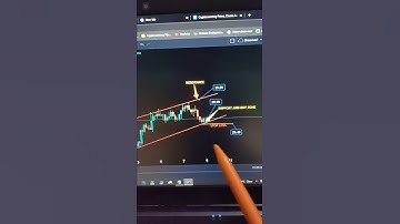 COSMOS ATOM TRADE SETUP 🎯🔥 #shorts #cosmos #atom #crypto #cryptosignal #technicalanalysis