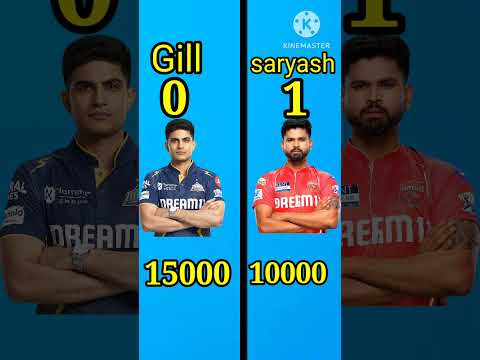Sumbhan Gill Vs Saryash Yiar Ka Short Video Compersion Fekha 