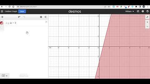 Finding Inequality Values using Desmos Tutorial Video