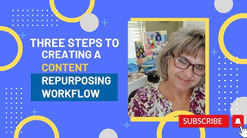 Three Steps to Creating a Content Repurposing Workflow