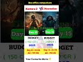 Dhurandhar Box Office Collection | Ranveer Singh, Rishabh Shetty | Kantara Cheptar 1 15th Collection
