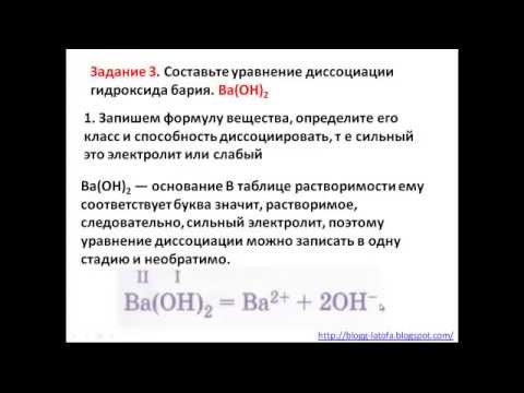Электролитическая диссоциация урок 2