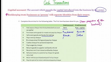Double Entry Bookkeeping - Cash Transactions | Accounting | AS Level | Khushi Gupta | Edninjas