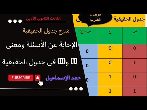 شرح جدول الحقيقية جبر المنطق الثالث الثانوي الأدبي