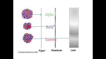 Ionising Radiation Part 2