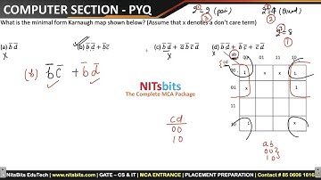 NIMCET 2018 - Computer Awareness Section | NIMCET PYQ Solutions | NITsbits NIMCET Coaching