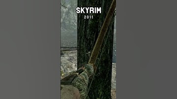 The Elder Scrolls 👉 Archery (Morrowind, Oblivion, Skyrim, Oblivion 2025)