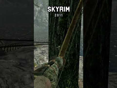 The Elder Scrolls