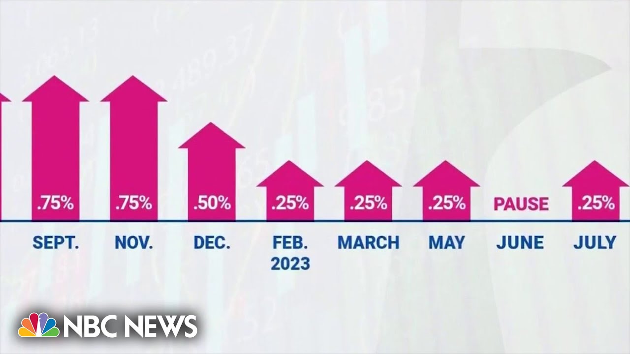 Federal Reserve raises interest rates by 0.25% - YouTube