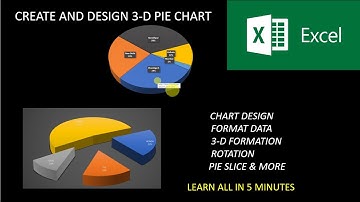 Create And Design 3-D pie chart in excel