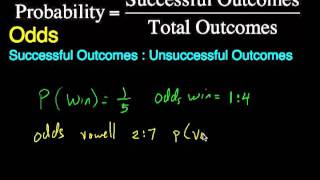 Converting between Probability and Odds ... MathWOEs Wealth