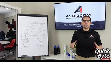 Quick Byte with Ruben - Cloud Hosted Phone System