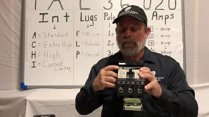 F Frame Circuit Breaker: Lug to Lug vs. I-Line