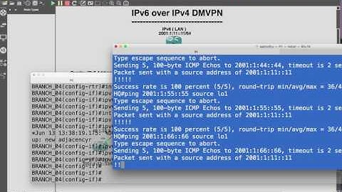 IPv6 over IPv4 DMVPN Walk-Through Tutorial - 04 (Burmese Language)
