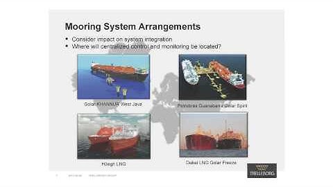 The FLNG Docking and Mooring Webinar