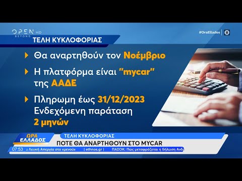 Τέλη κυκλοφορίας: Πότε