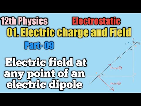 Electric field at any point due to an electric dipole || in Hindi and ...