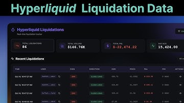 Build a Hyperliquid Liquidation Tracker with Python
